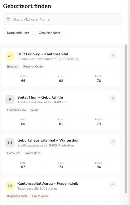 Mobile Ansicht